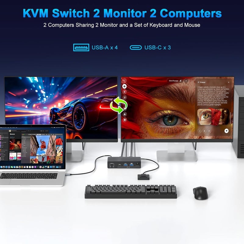 TaiLaiEra USB C HDMI KVM Switch 2 Monitors 2 Computers,4K@60HZ Dual Monitors KVM Switches for 2 PC/Laptops Share Mouse Keyboard and 2 Screens,4 USB3.0 Devices,Support 100W Charging for Laptop EDID Adapative - Image 2